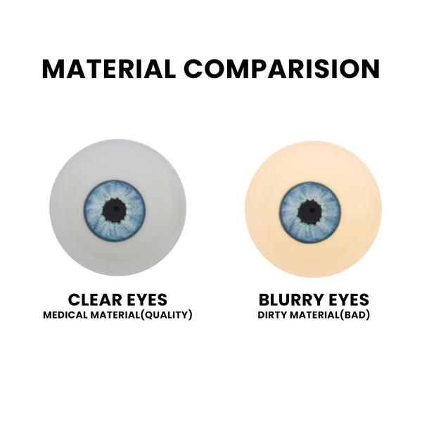 Neodoll - Sex Doll Lifelike Eyes - Light Blue